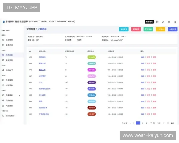 广东省赛启用电子判罚系统实现红牌违规动作智能识别与自动报警